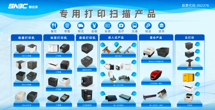 新北洋闪耀欧洲舞台，在Labelexpo Europe亮相2025年标签打印前沿技术