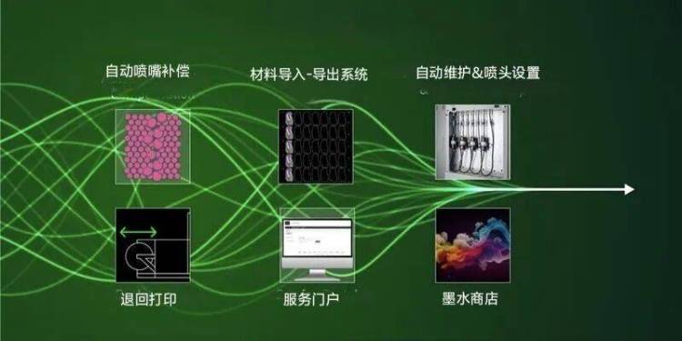 智启新巅峰｜Durst携重磅创新空降Labelexpo 2025，即将惊艳巴塞罗那