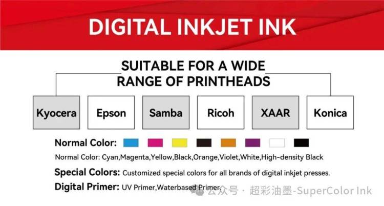 INVITATION|超彩油墨（SuperColor)诚邀您共赴西班牙国际标签展（LabelExpo Europe 2025）