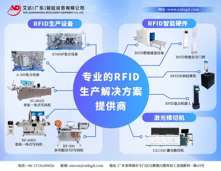 艾达智能展会预告｜Labelexpo Europe 2025我们巴塞罗那见！