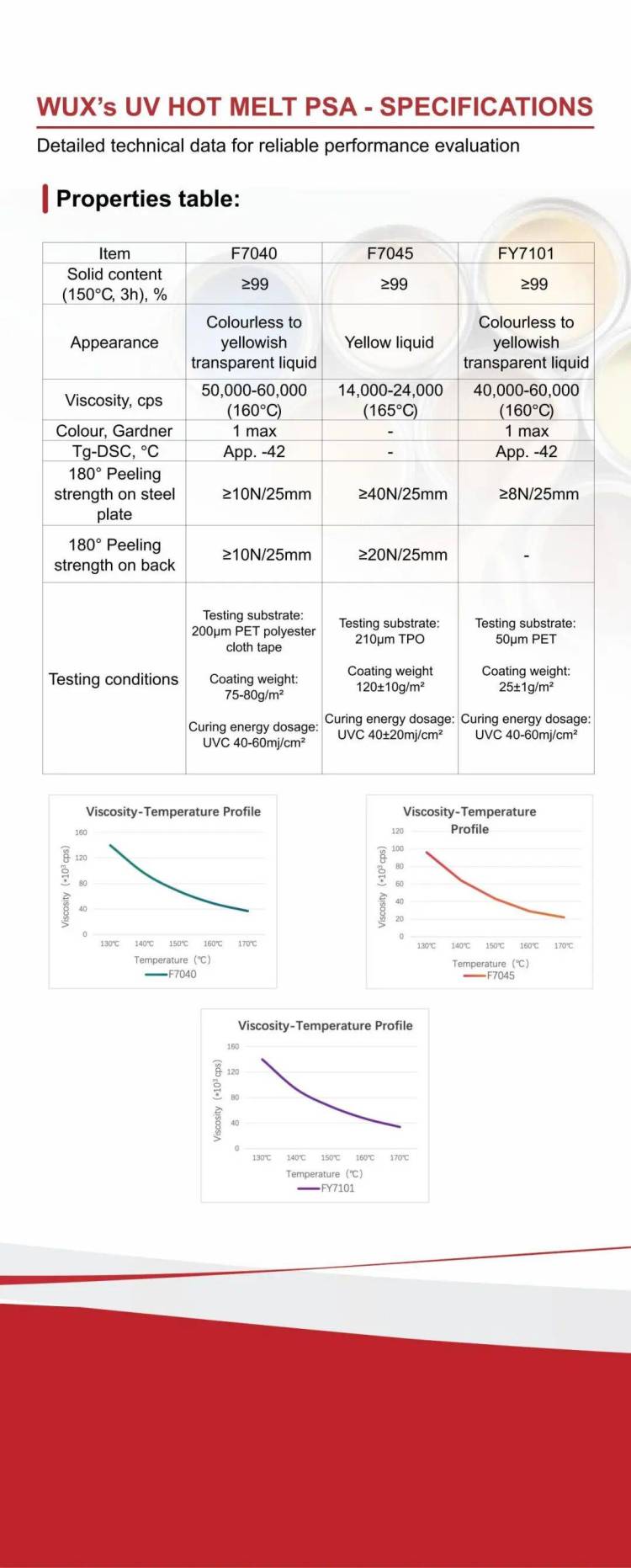 五行材料科技参展资讯：2025欧洲标签印刷展