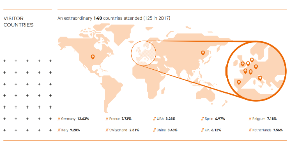 Labelexpo Europe 2025 | 阿诺捷诚邀您在巴塞罗那标签印刷展相见！