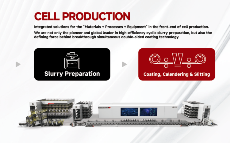 聚势共赢 |尚水智能亮相2025北美电池展