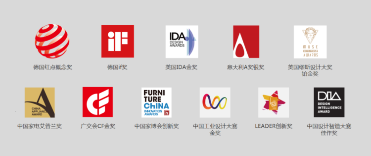 iRest艾力斯特亮相2025年IFA国际展会，“中国智造”闪耀全球创新舞台！