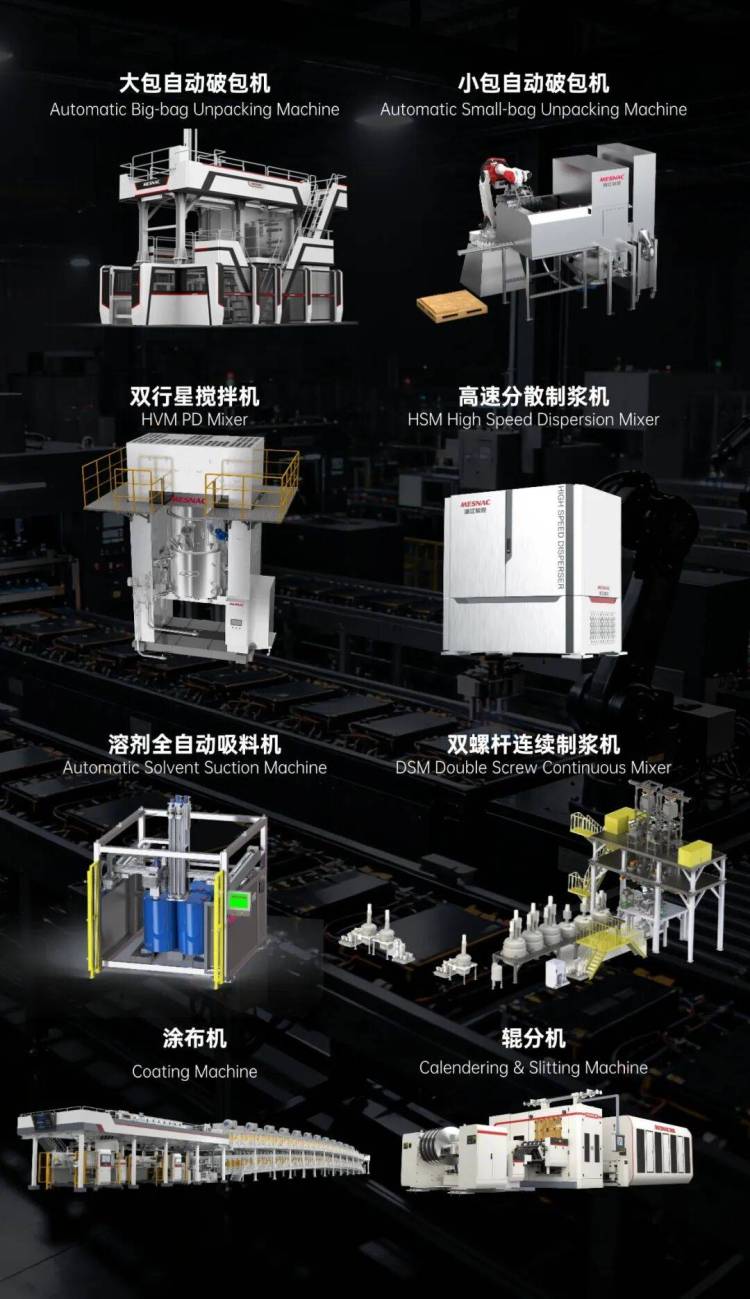 2025年北美电池展圆满落幕！浙江软控核心方案与智能装备获海外客户高度认可