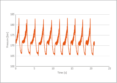 2025德国K展重磅来袭，高特福Goettfert邀您一同体验！