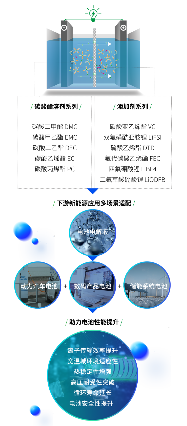 倒计时7天 | 从中国到北美：海科新源邀您莅临2025年美国电池展