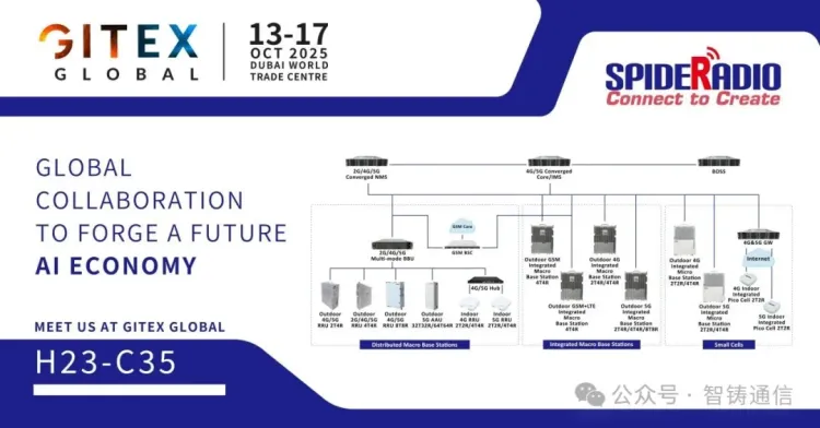 GITEX GLOBAL 2025 | 智联无限 铸就非凡 | 智铸通信邀您共赴迪拜【展位号：H23-C35】