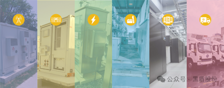 黑盾股份：展会邀请 | GITEX Global 迪拜海湾信息技术展