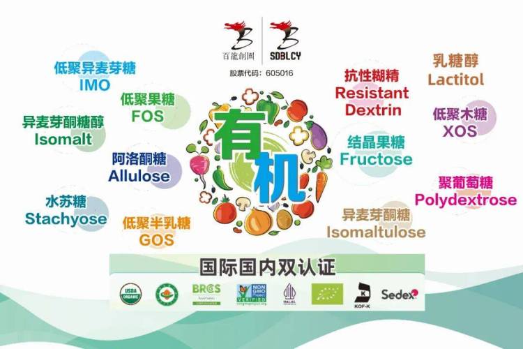 奔赴拉斯维加斯！百龙创园携核心原料亮相SupplySide Global 2025