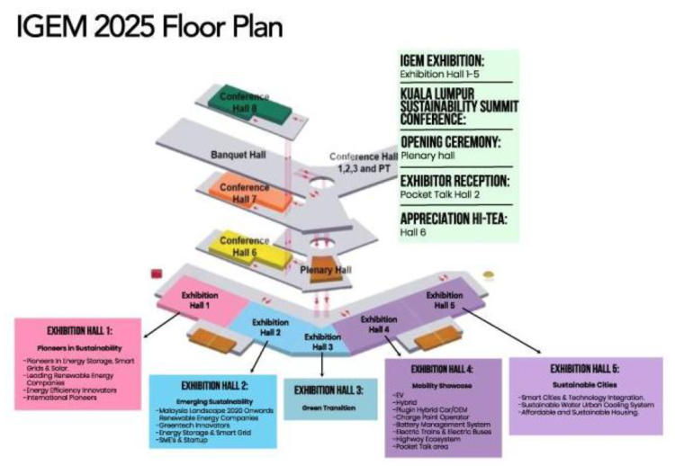IGEM 2025 见！诺斯曼能源科技NET携全新水上光伏漂浮系统诚邀全球绿色能源伙伴共话合作