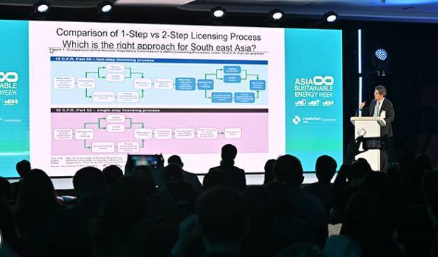 2025年泰国曼谷国际可再生能源展览会：参展商Vector Informatik