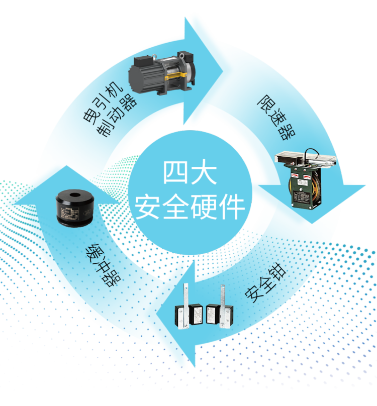 ZADIM希贝姆｜2025德国电梯展圆满收官，希贝姆以瑞典精工智造实力引领全球市场走向新家用电梯时代！