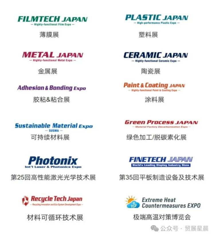 【星晨展览・日本前线】11 月直击东京高性能材料周！2026 年黄金展位抢先锁定，错过再等一年！