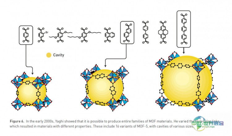 大气取水原理图