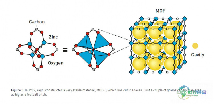 水处理应用图示