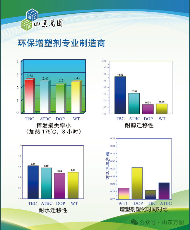 山东万图亮相2025年A+A德国国际职业安全与健康展览会