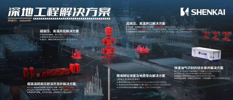 神开诚邀您相约2025阿布扎比国际石油展