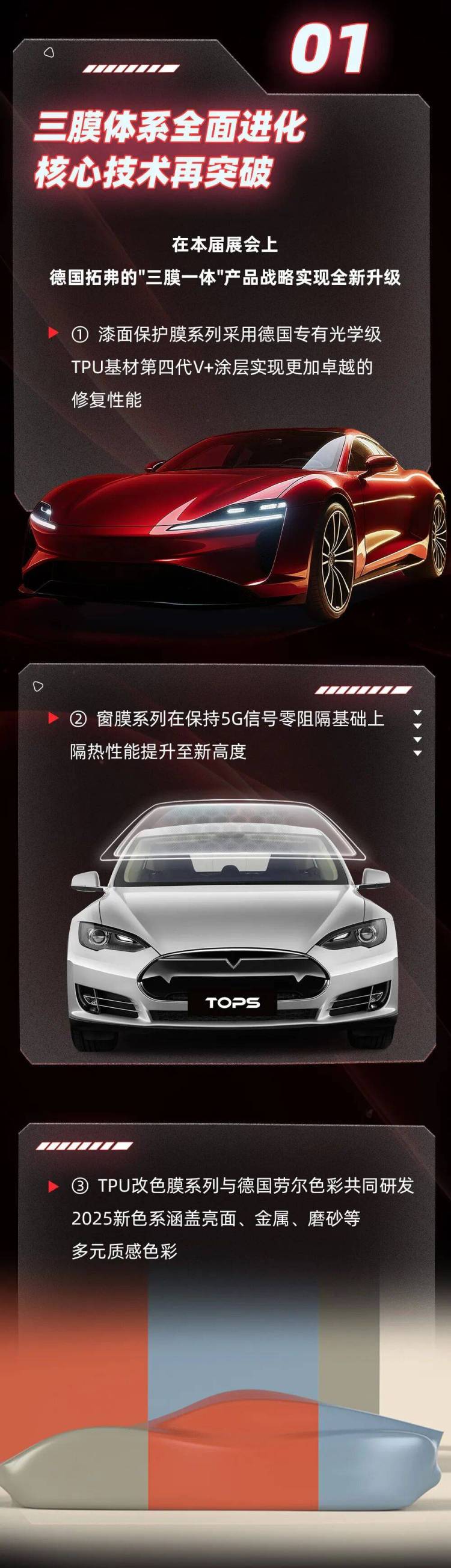  德国拓弗（TOPS） x SEMA 2025美国改装车展 圆满收官 