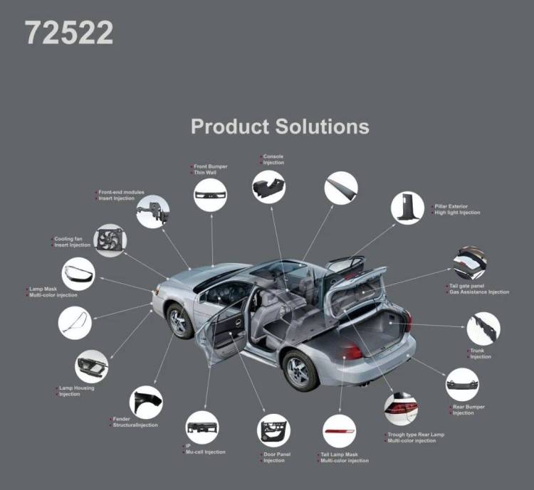 终极剧透︱巅峰集结 浙江凯华汽车科技首秀2025 SEMA SHOW