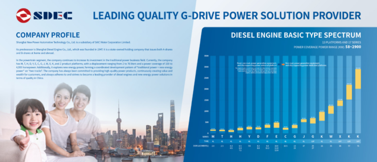 卓越欧五产品服务欧洲市场，上柴动力亮相2025欧洲电力能源展