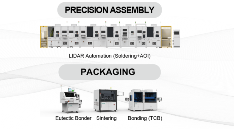 productronica 2025 | 快克智能第8次亮相全球电子制造顶级盛会