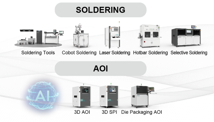 productronica 2025 | 快克智能第8次亮相全球电子制造顶级盛会