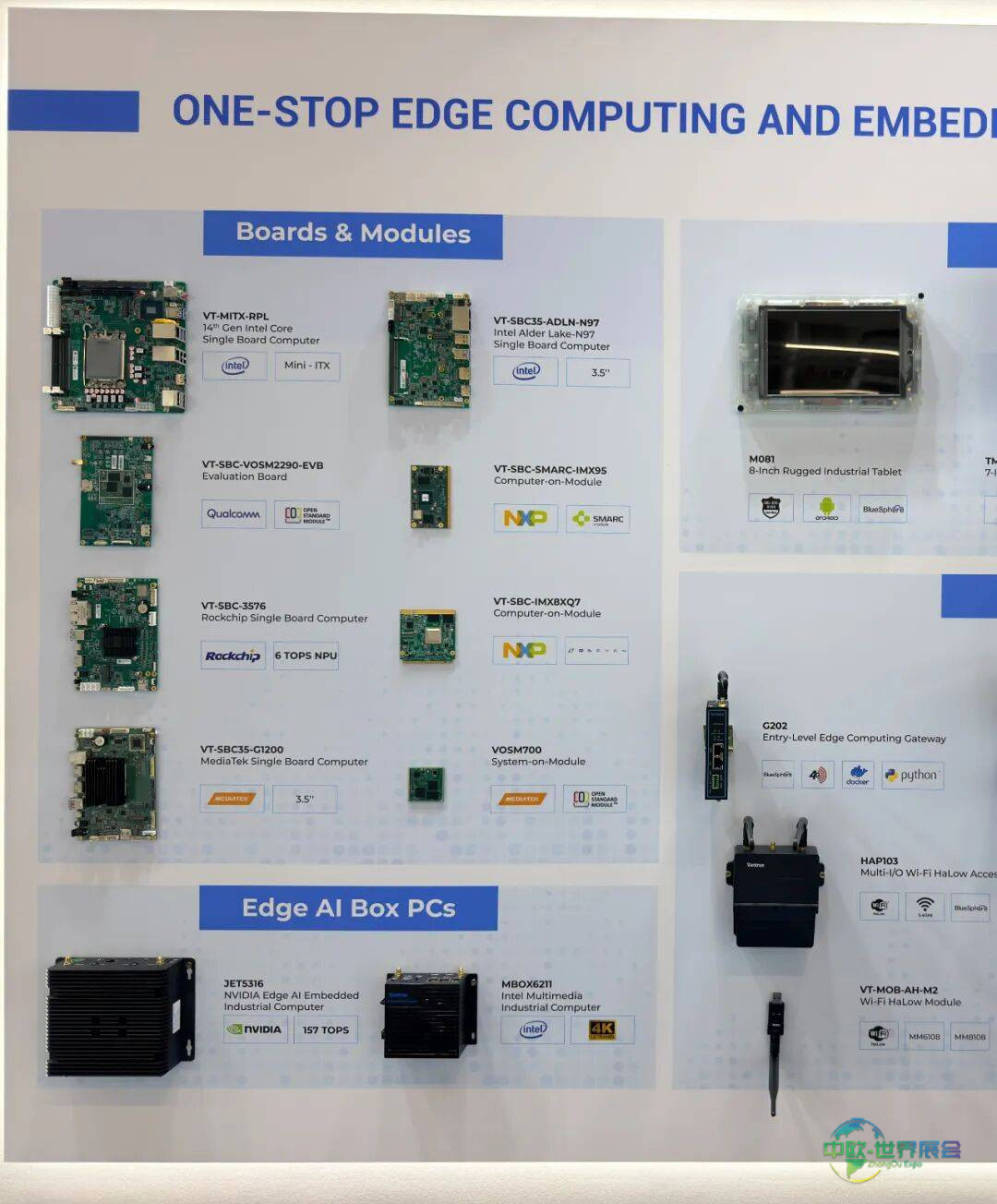 聚焦智能制造：万创科技登陆2025德国纽伦堡工业自动化展（SPS）