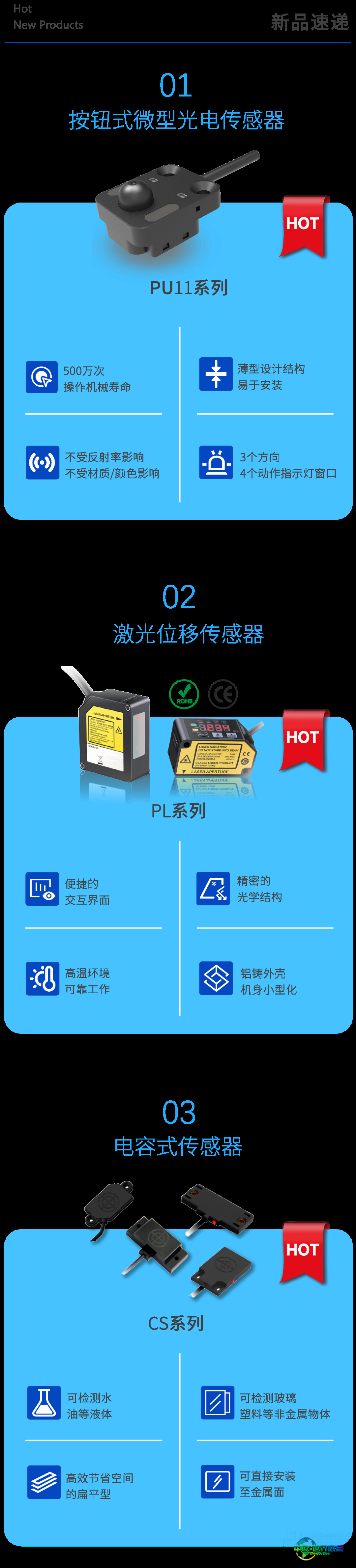 SODRON传感与控制展会邀请 | 2025德国纽伦堡工业自动化及元器件展