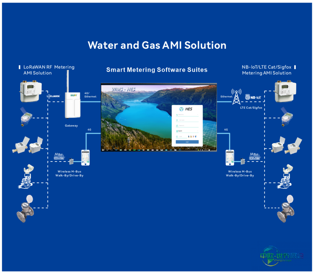 威胜信息技术受邀参加2025年欧洲电力能源展Willfar is invited to the ENLIT EUROPE 2025