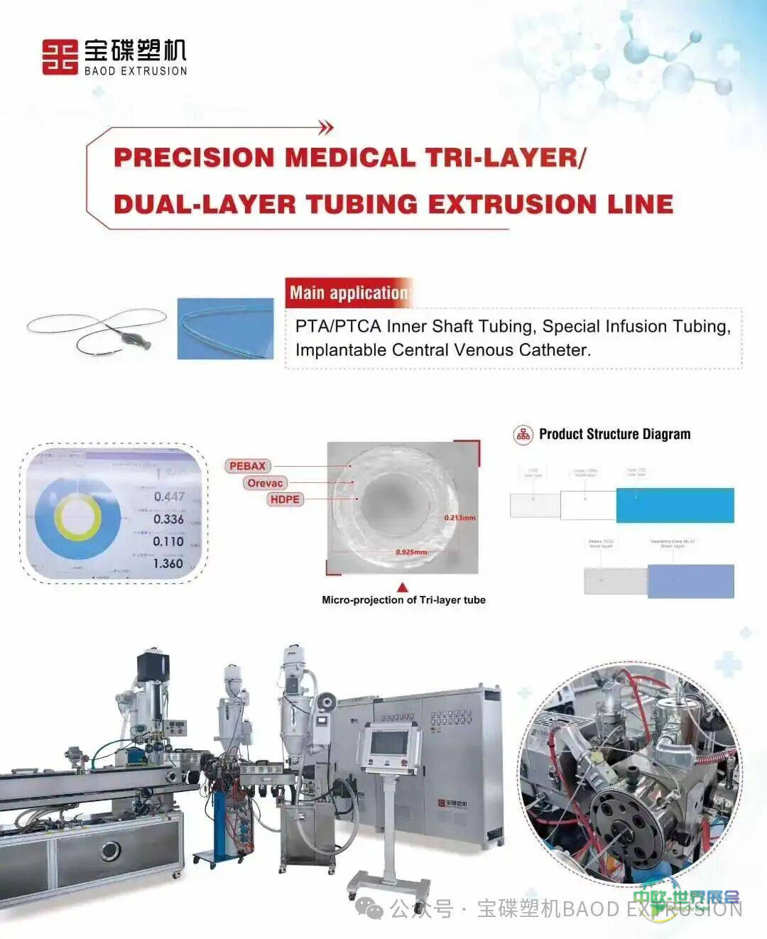 宝碟塑机携高端汽车与医疗挤出解决方案亮相2025年土耳其塑料工业展