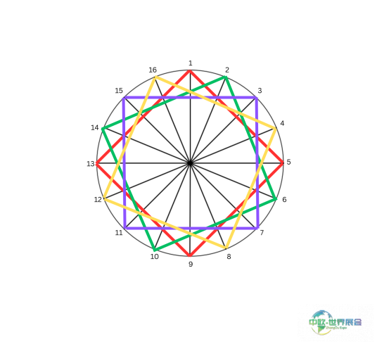 2026米兰奢侈品化妆品包装首展：纸张轨迹的艺术与创新