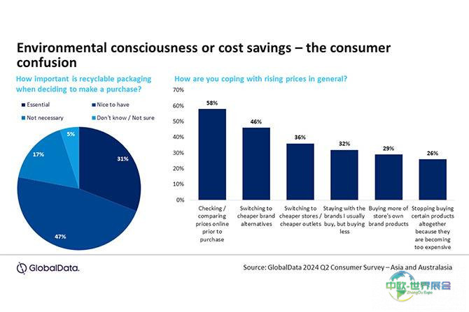 2025年泰国曼谷国际标签印刷展览会：聚焦可持续包装挑战与机遇