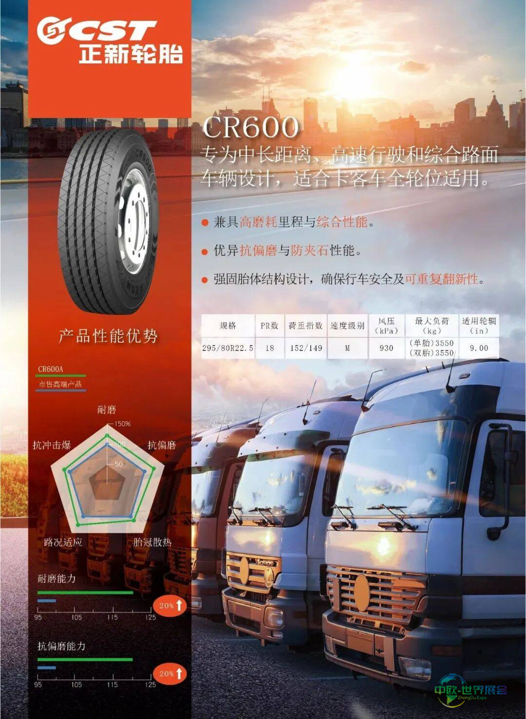 展会快讯 | 正新轮胎参展2025迪拜国际汽配展