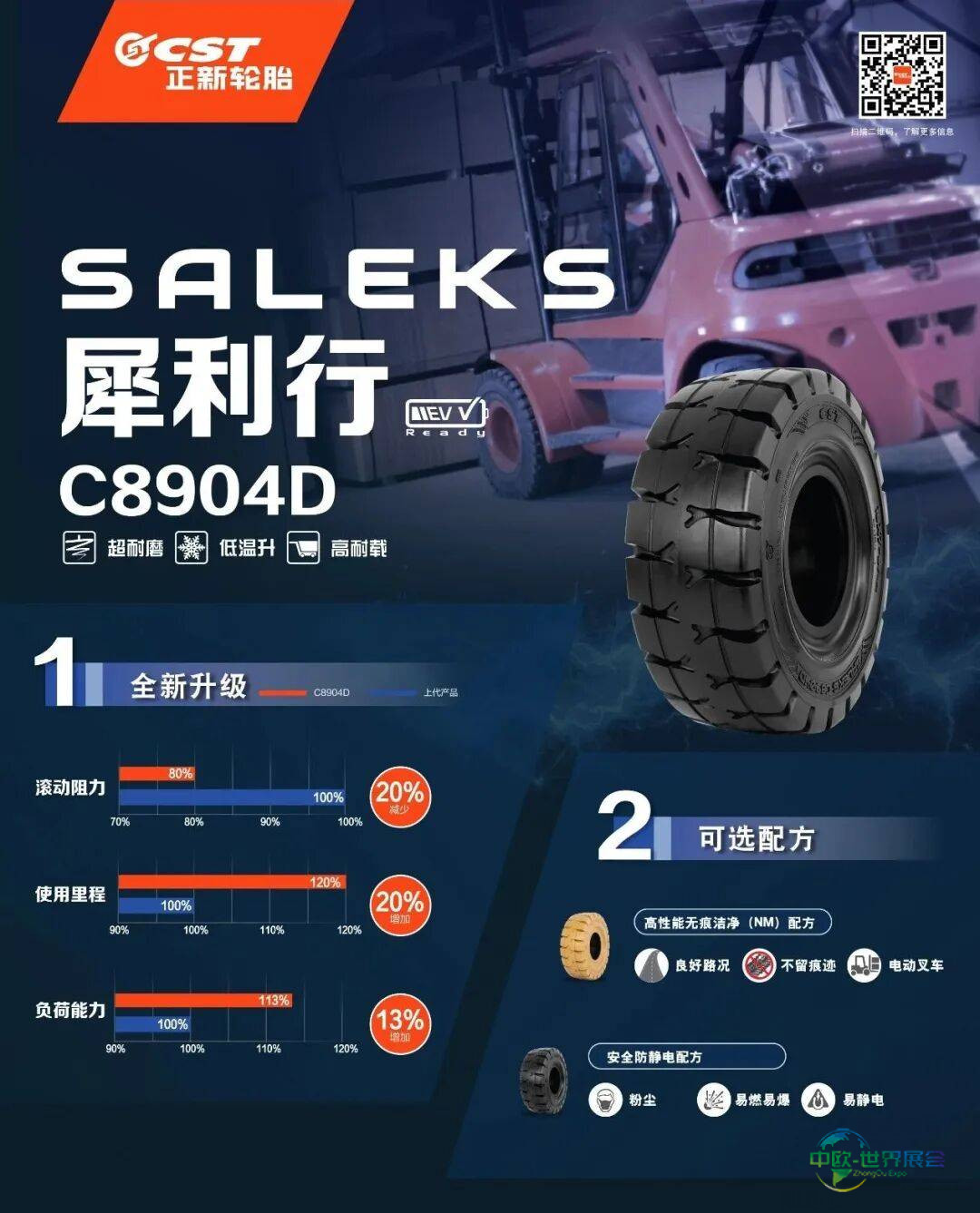 展会快讯 | 正新轮胎参展2025迪拜国际汽配展