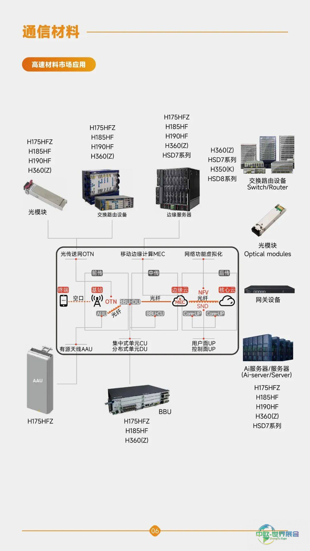 华正新材TPCA Show 2025中国台湾电路板产业国际展参展回顾｜以材料创新，锚定AI新机遇