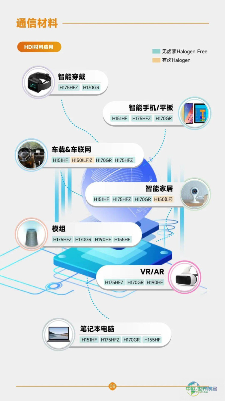 华正新材TPCA Show 2025中国台湾电路板产业国际展参展回顾｜以材料创新，锚定AI新机遇