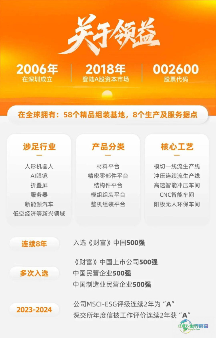 剑指全球TOP3！领益智造将携机器人核心技术亮相美国消费电子展2026 CES