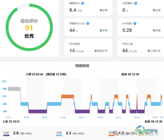 科技微光点亮拉斯维加斯——清澜技术丨邀您共赴2026 CES智慧养老未来之约
