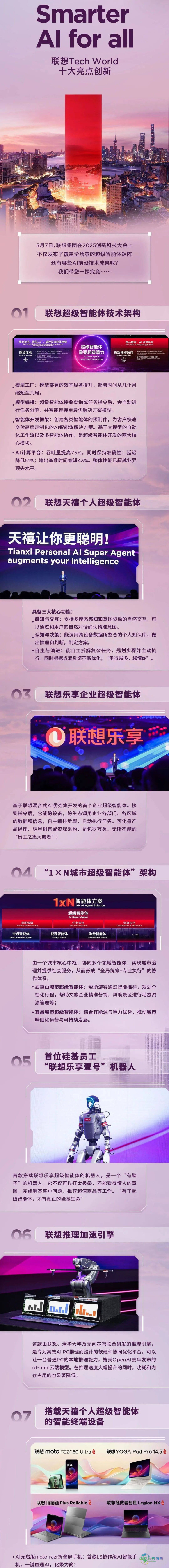 联想集团 Tech World@CES 2026美国消费电子展 前瞻| AI推动硬件走向智能进化？