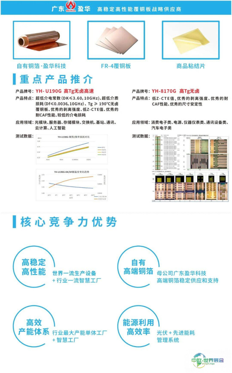 盈华覆铜板展位N-028｜相约2025年中国台湾电子电路展览会TPCA Show