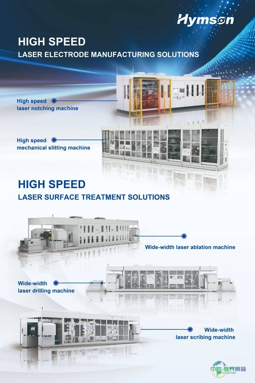 技术破局+本土深耕，直击海目星2025年北美电池展The Battery Show 