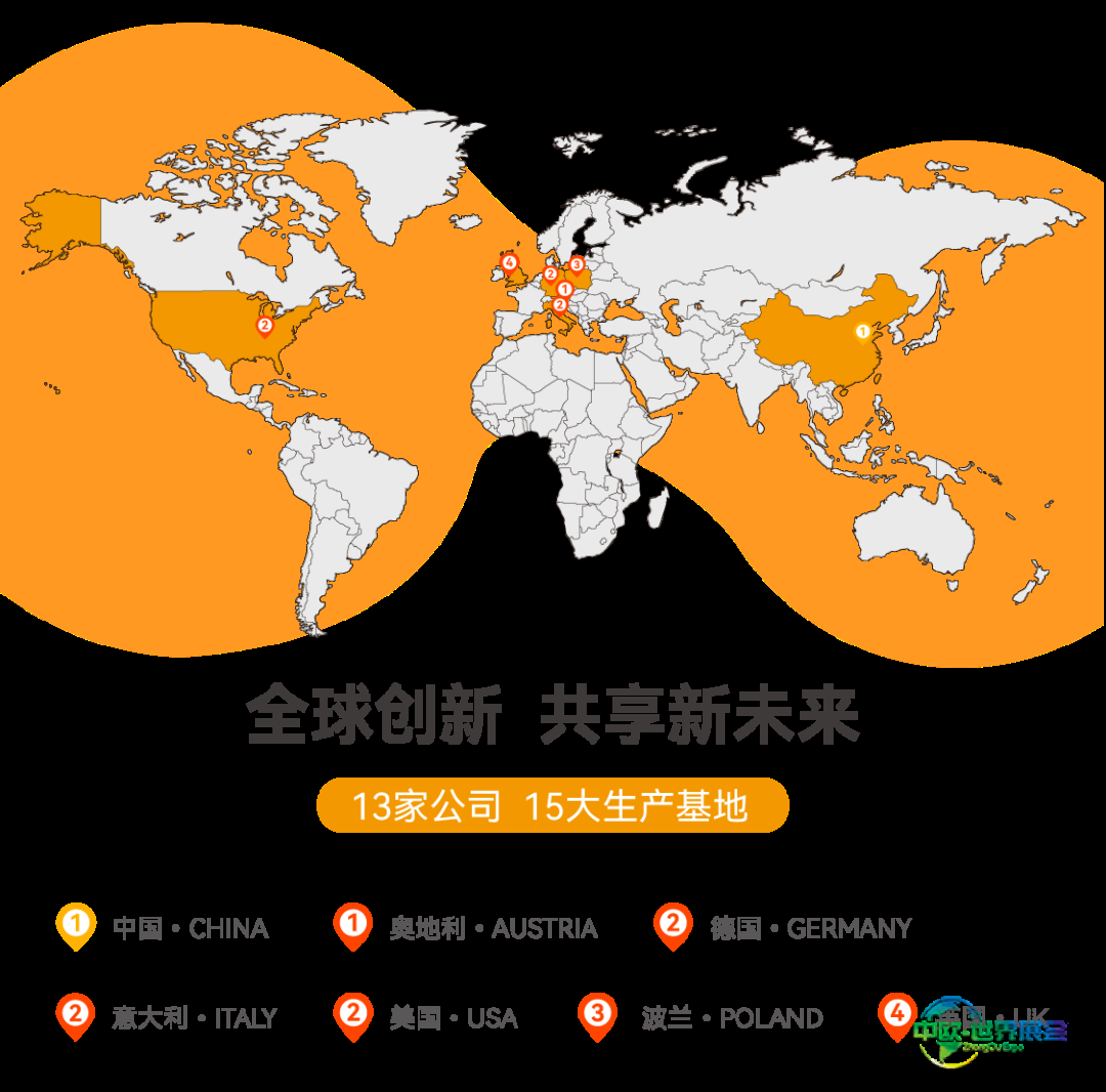 SupplySide Global 2025圆满收官 | OURVITA柏维力与HBI双展区联动