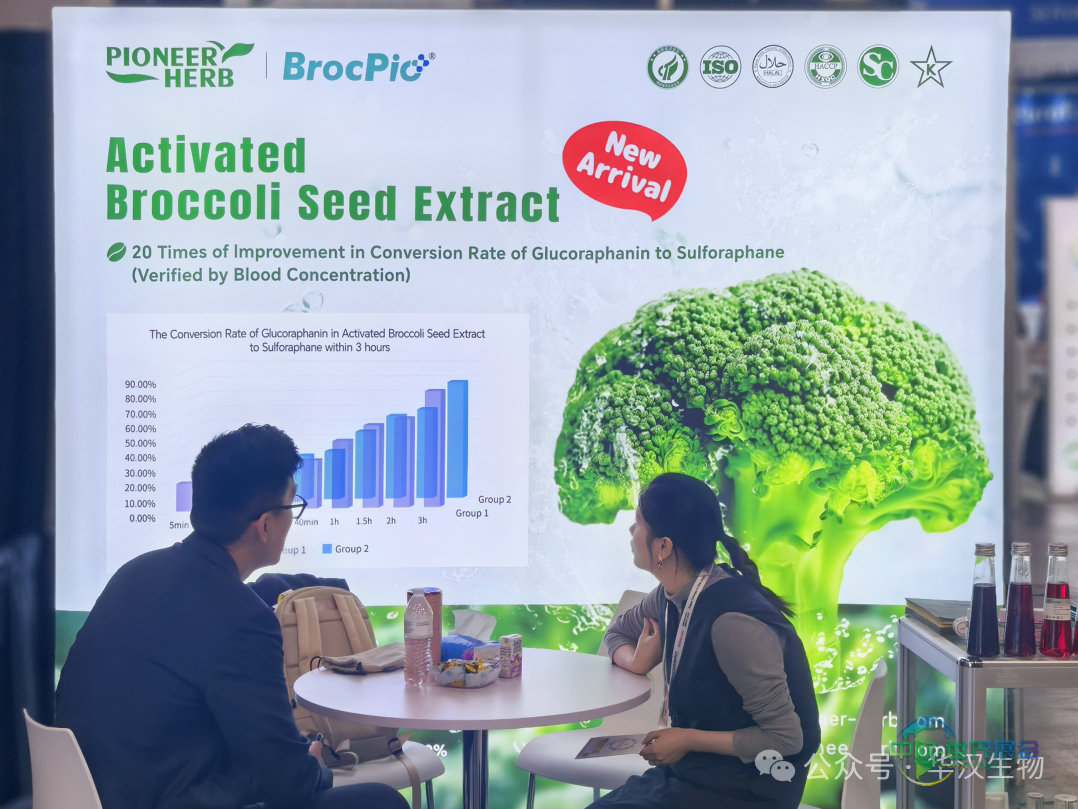 圆满收官！华汉生物在 2025 SupplySide Global美国天然健康和创新原料展绽放健康原料新活力！