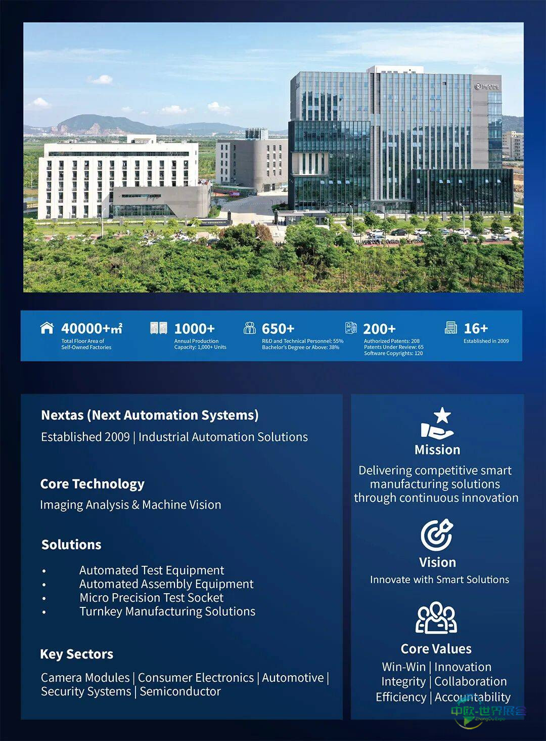 Nextas广浩捷科技与您相约美国西部光电展AR/VR/MR Expo—SPIE Photonics West