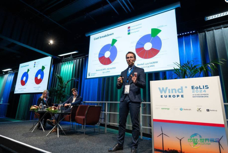 西班牙马德里国际欧洲风能展览会 WindEurope 2026敬请关注