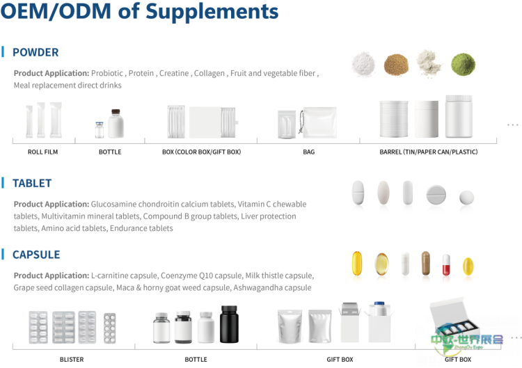 全球聚焦，共赴健康未来 | 澳新康AOXIN诚邀相约2025美国西部植提展SupplySide West
