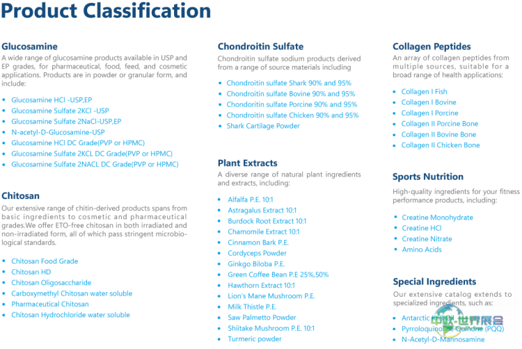 全球聚焦，共赴健康未来 | 澳新康AOXIN诚邀相约2025美国西部植提展SupplySide West