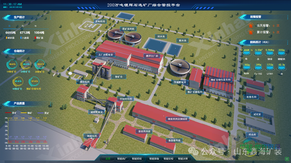 矿聚中东-鑫海矿装亮相2025阿联酋迪拜国际矿业展览会