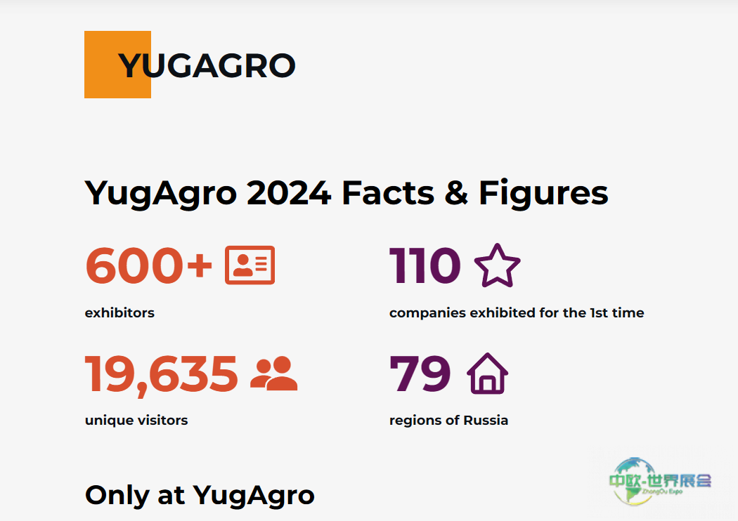 展会预告｜麦克斯CITYMAX GROUP 即将亮相俄罗斯 YUGAGRO 2025